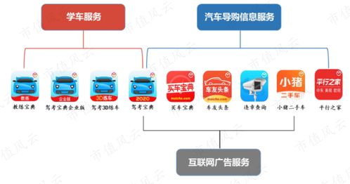 木倉科技沖刺創(chuàng)業(yè)板 最不像知識(shí)付費(fèi)的知識(shí)付費(fèi)產(chǎn)品，以網(wǎng)絡(luò)技術(shù)服務(wù)重新定義行業(yè)邊界